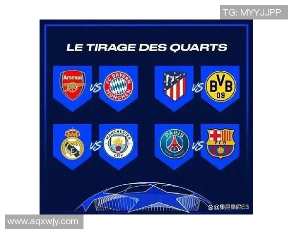 欧冠改革新规引发热议2025年扩军至36队瑞士赛制争论不断